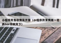 小程序开发收费及方案（小程序开发费用一览表6or华网天下）