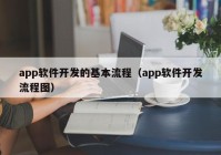 app软件开发的基本流程（app软件开发流程图）