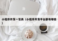 小程序开发一览表（小程序开发平台都有哪些）