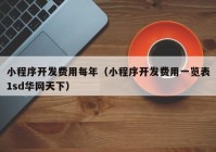 小程序开发费用每年（小程序开发费用一览表1sd华网天下）